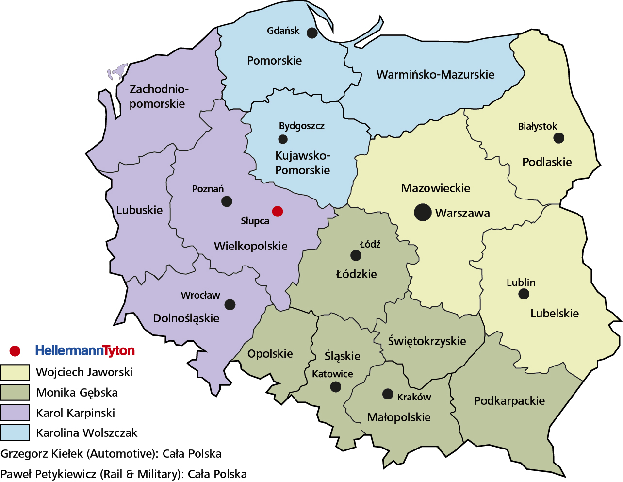 Kontakt Polska