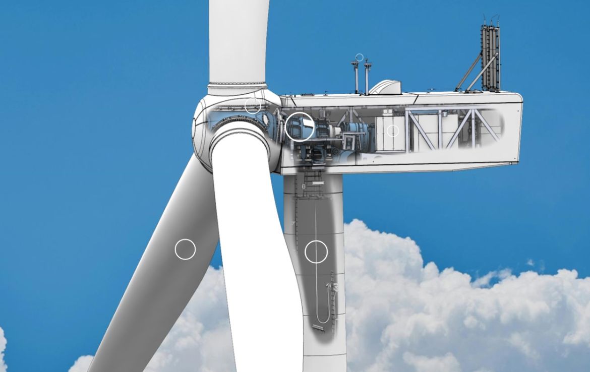 Interaktywny model turbiny wiatrowej