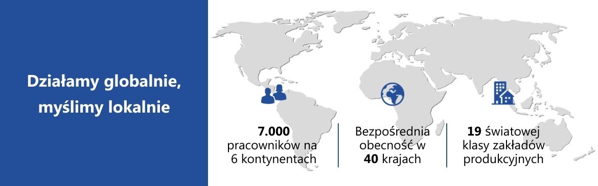7000 osób w ponad 40 krajach kształtuje przyszłość zarządzania okablowaniem. Działamy w 19 światowej klasy zakładach produkcyjnych.